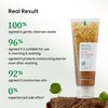 THANKYOU FARMER THANKYOU FARMER Phyto Relieful Cica Gel Cleanser 120ml