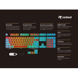 Ranked Pudding PBT Keycaps | 112 Double Shot Translucent ANSI US & ISO Layout | OEM Profile for RGB Mechanical Gaming Keyboard (Red & Blue)