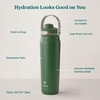 Reduce Aura Vacuum Insulated 26 oz Water Bottle - Leak-Proof