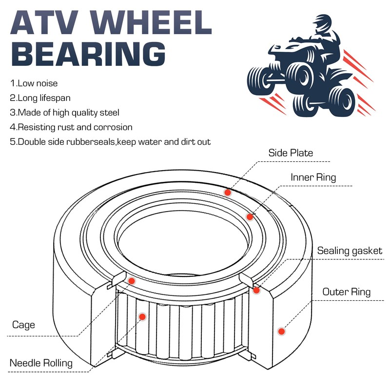 Front or Rear Left Right ATV Wheel Bearing Set for