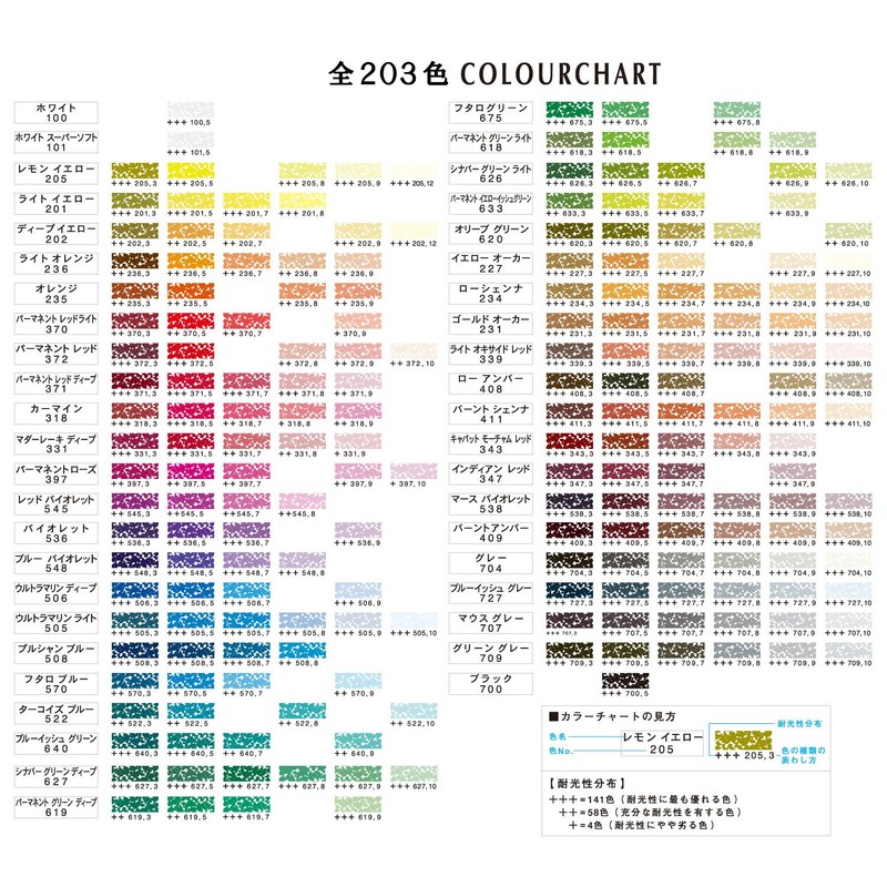 Rembrandt Soft Pastel - 627.3 Cinnabar Green Deep (Dark Shade)