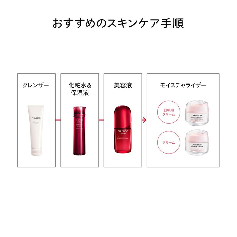 SHISEIDO Essential Energia Hydrating Day Cream (Refill) 1.8 oz (50