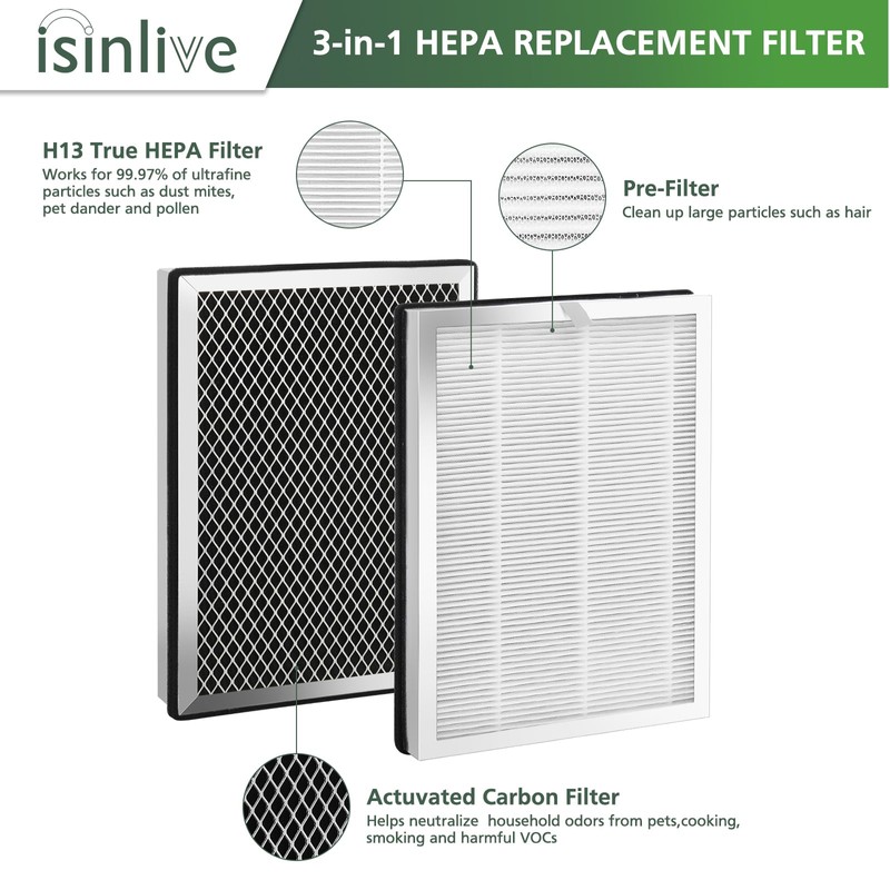 MA-25 H13 True HEPA Replacement Filter Compatible with MA-25 Air