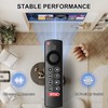 Voice Remote Control Replacement Compatible with NVIDIA Shield TV and