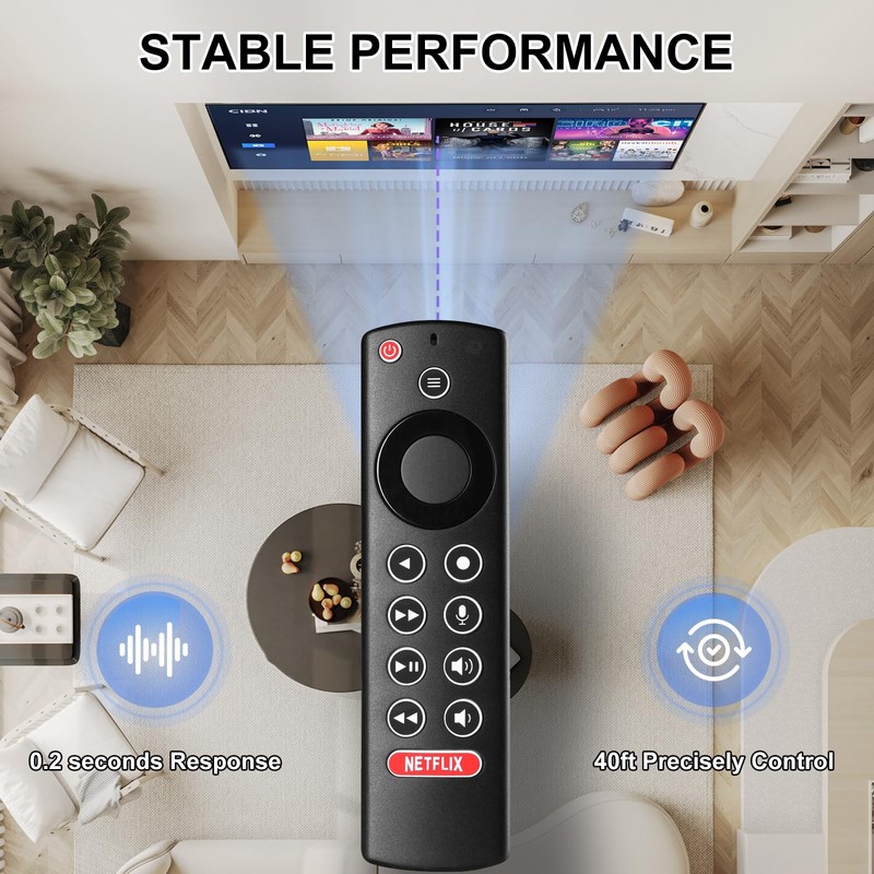 Voice Remote Control Replacement Compatible with NVIDIA Shield TV and