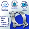 Reinforced Pipe Clamps M8/M10 with Diameter 75 mm or 2