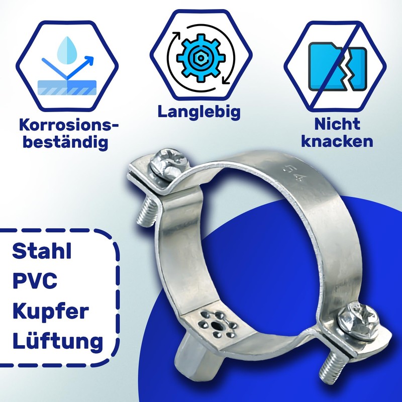 Reinforced Pipe Clamps M8/M10 with Diameter 75 mm or 2