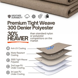 Formosa Covers Riding Lawn Mower Cover and Garden Tractor Cover, Zero Turn & Lawn Tractors, FIts up to 100" L, Heavy-Duty 300D Weatherguard | Fits Decks Up to 60"