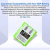 Synergy Digital 2-Way Radio Batteries, Compatible with Motorola TalkAbout T605