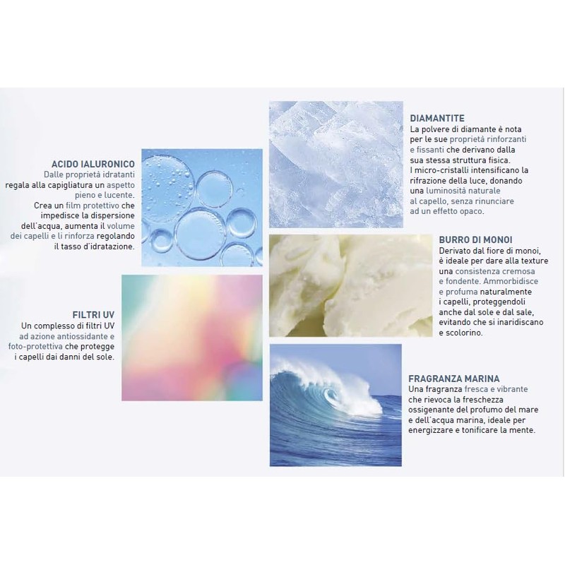 Biopoint Styling Matt Paste Matte Hair Wax Shaping Medium Firm