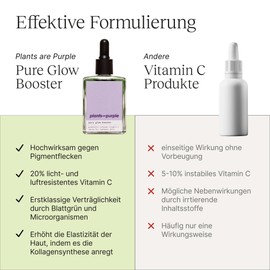 Pure Glow Booster - Vitamin C Serum High Dose for Radiant Skin | All Skin Types | Face Care for Women | Face Serum 100% Vegan