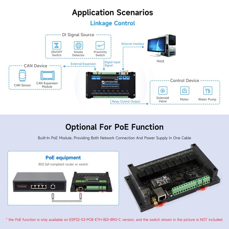 Waveshare ESP32-S3-POE-ETH-8DI-8RO-C(PoE Network Port), Industrial 8-Ch ESP32-S3 WiFi Relay Module,
