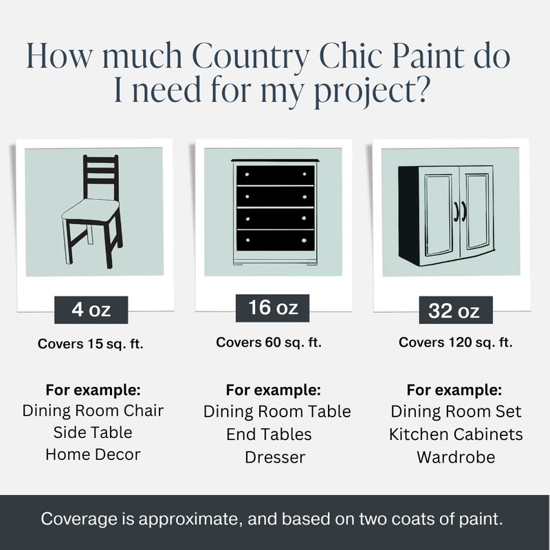 Chalk Style Paint - for Furniture, Home Decor, Crafts -