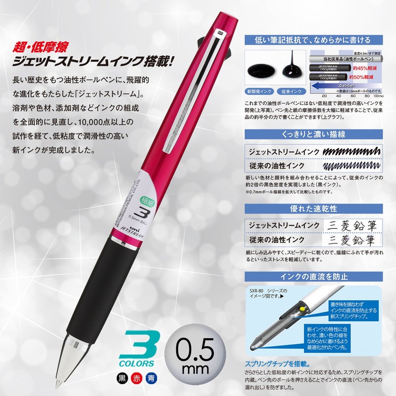 Mitsubishi Pencil SXE380005.13 3 Color Ballpoint Pen Jet Stream 0.5
