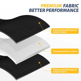 funomo RV Door Window Shade, New Model Foldable RV Blackout Window Cover, UV Rays Protection Camper Trailer Door Window Cover, Hook and Loop Fastener Waterproof Thickened Oxford Fabric (Black-B) | funomo