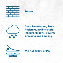 Rain Guard Water Sealers SP-7003 Stucco Sealer Concentrate Makes 5 Gallons - Clear Natural Finish - Deep Penetrating Water Repellent Protection for All Stucco Surfaces - Water-Based Silane/Siloxane
