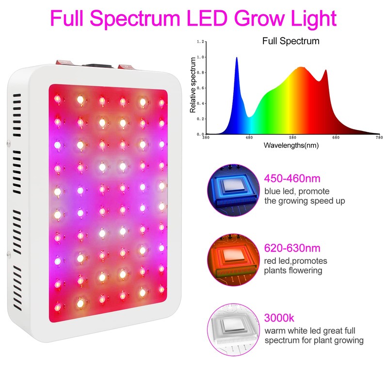 NAILGIRLS LED Grow Light, 600W Grow Lamp for Indoor Plants