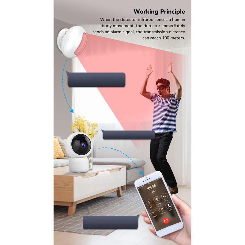 Wireless Curtain Motion Detector Wide Coverage Smart Curtain PIR Sensor