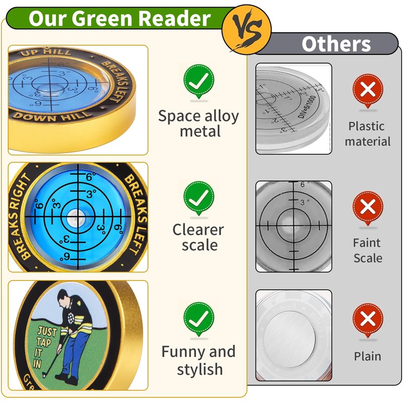 VIGLORY High Precision Golf Green Reader Funny Ball Marker Golf