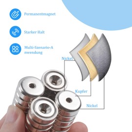 Aenienoe Strong Neodymium Screw On Magnets 20mm 10kg Force Pack of 8