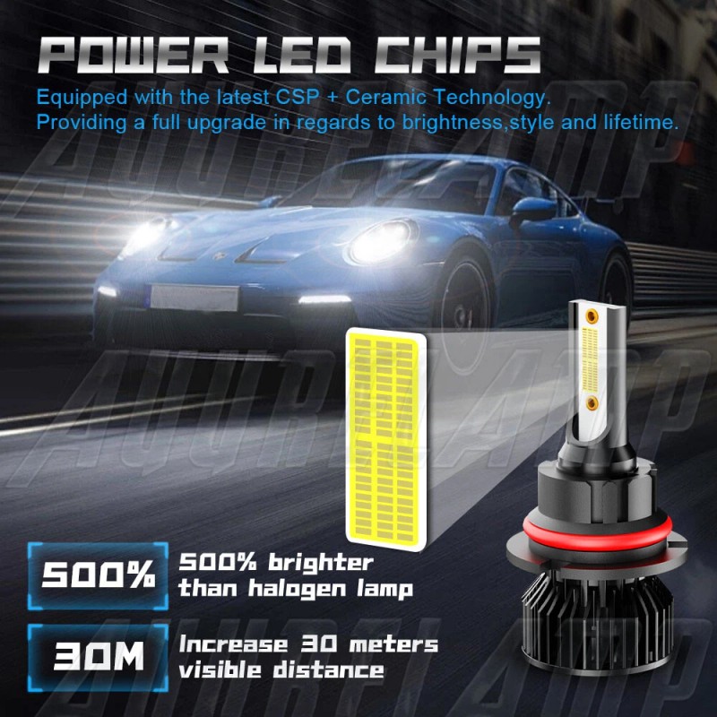AuureLamp 9007 HB5 Combo LED Headlight High/Low Beam Bulbs Maximum