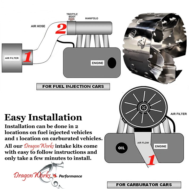 DragonWorks Performance Fits Pontiac All Models Performance Intake Fuel Savers