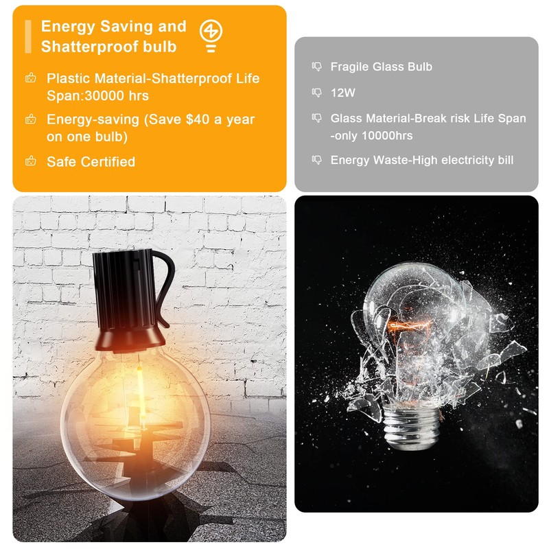 Outdoor String Lights, 55FT Shatterproof LED Patio Lights With 30