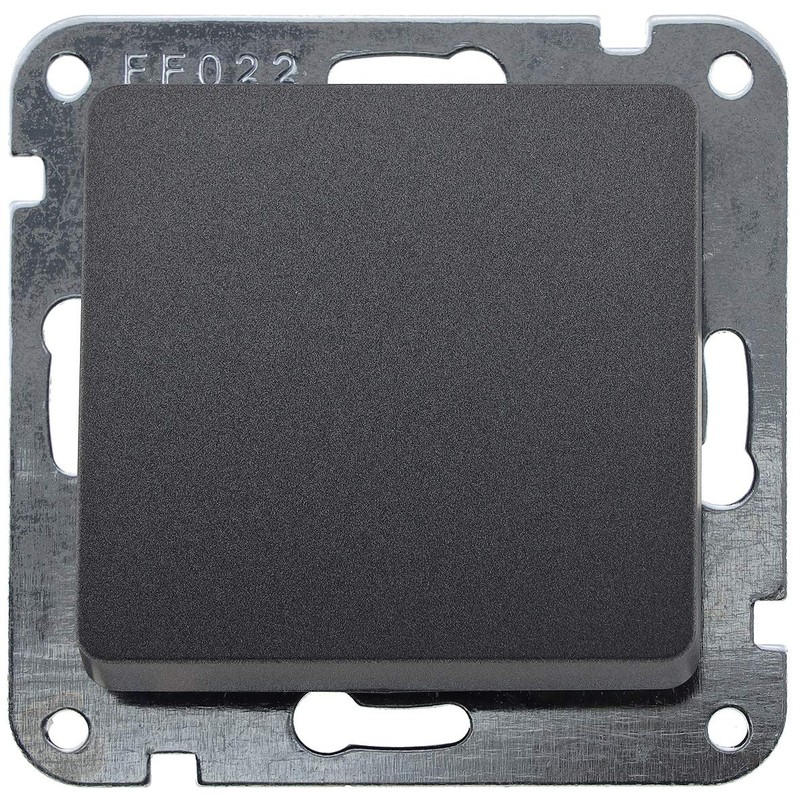 Milos Sets Anthracite