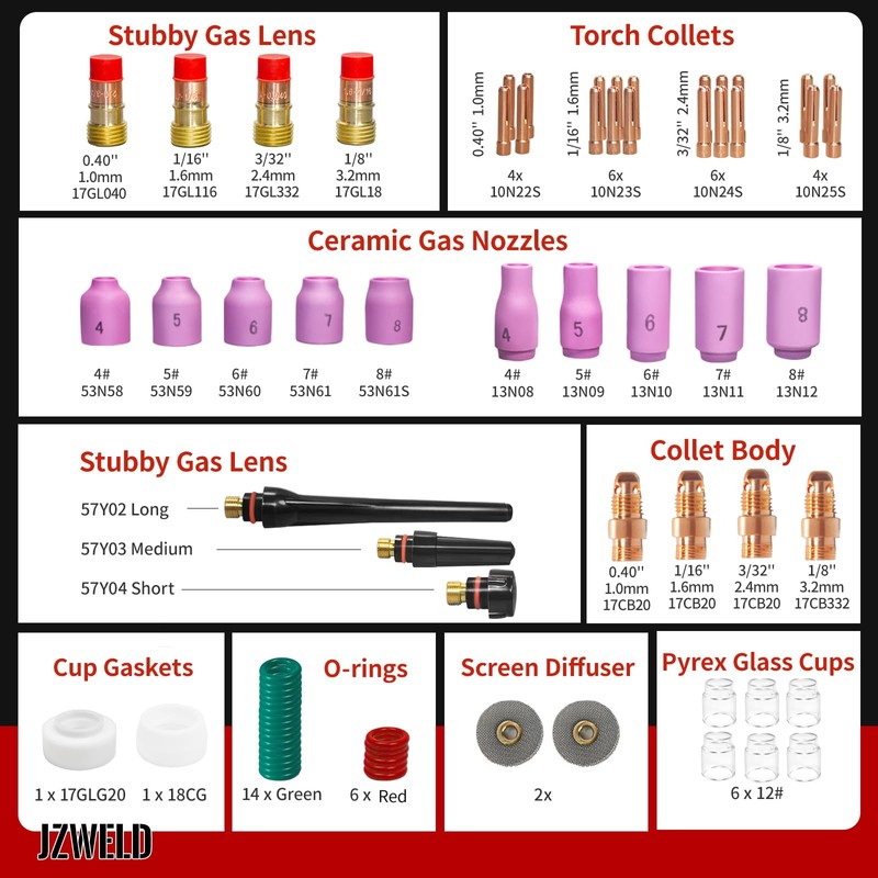 American Standard 71 Pcs TIG Welding Accessories Kit, TIG Welding