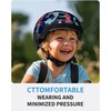 Kids/Toddler Bike Helmet for infant/Baby to Children 1/2/3/4/5/6/7/8 Years Old,