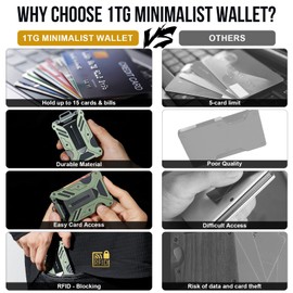 1T Tactical Minimalist Slim Wallet with Moeny Clip, Front Pocket RFID Blocking Wallet Cash Holder, Versatile Credit Card Orgainzer, ID Card Badge Holder for Men