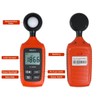 KNKCS Professional Light Meter for Plants, Accurate Light Meter Photography