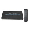 2x2 TV Wall Controller HD Multimedia Interface Plug and Play