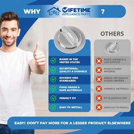UPGRADED Lifetime Appliance (2 PACK) WE1M964 Timer Knob with Metal Ring Compatible with General Electric Dryer