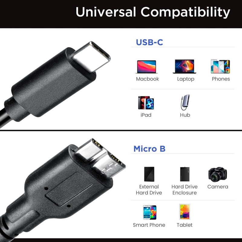 SaiTech IT Type C to Micro B (USB C Hard