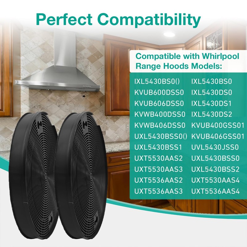 2 Pack CACF006 Range Hood Carbon Filters Compatible with CIARRA