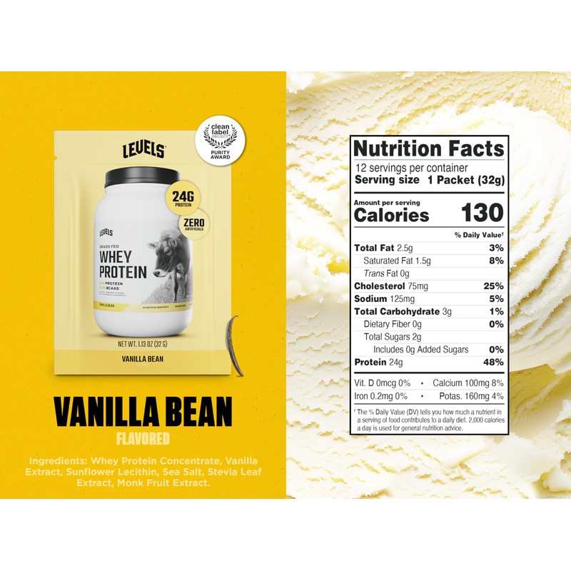 Levels Grass Fed Whey Protein Powder, No Artificials, 24G of