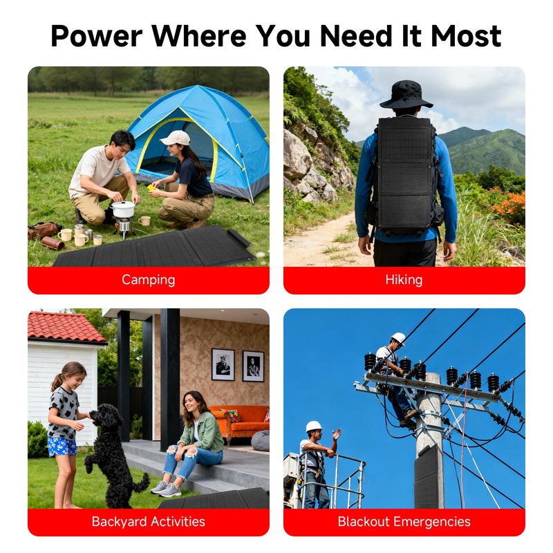 30W Solar Panel Charger, Portable Foldable Solar Panel with 3USB