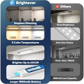 5-Pack Under Cabinet Lighting, 1800mAH Rechargeable Battery Operated Motion Sensor Lights Indoor with 3 Color Temperature, Dimmable Wireless Magnetic Under Counter Closet Lights for Kitchen, Stairs