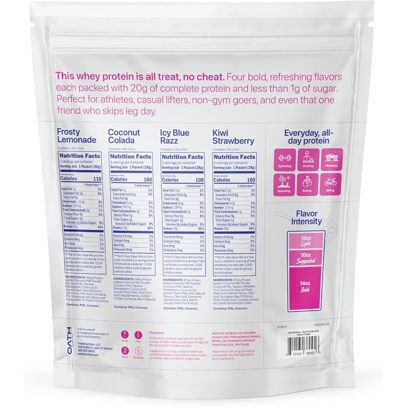 Whey Isolate Protein Powder Variety Pack – 12 Pack for