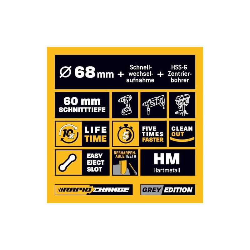 68 mm HM Hole Saw Grey Edition - for Wood,