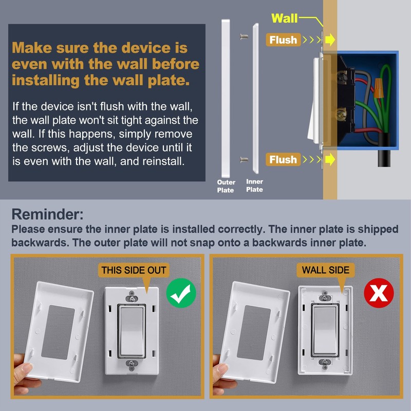 2 Pack BESTTEN 5-Gang Screwless Wall Plate, USWP4 Off White