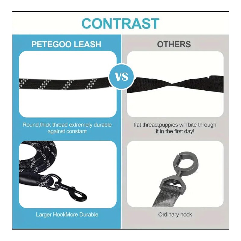 ProBytes 1.2M Dog Lead - Reflective Thread Safety Design, 360°