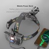 LED Headlamp High Power Adjustable Angle Telescopic Focus Waterproof Headlight