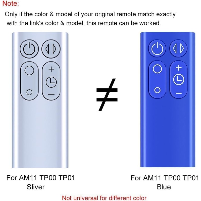 GOUYESHO New 965824-06 965824-07 Replacement Remote Control for Dyson Fan