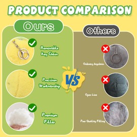 ANBOOR Small Stuffed Animals, 5.5" Rotating Interactive Chicken Plush Toy with Waving Tail and Keychain, Original Animal Plush Toys Birthday Gift for Kids (Chickens)