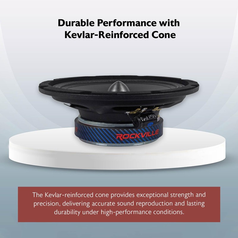 Rockville RXM88 8" Mid-Bass Driver Car Speaker, 250W Peak/125W RMS,