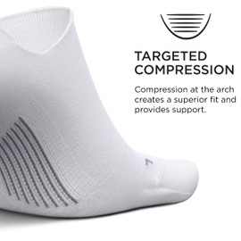 Feetures Everyday Women's Ultra Light No Show Socks - Heel Gripper Women's Socks with iWick Fibers - Stays Hidden on Casual Shoes - Medium, White