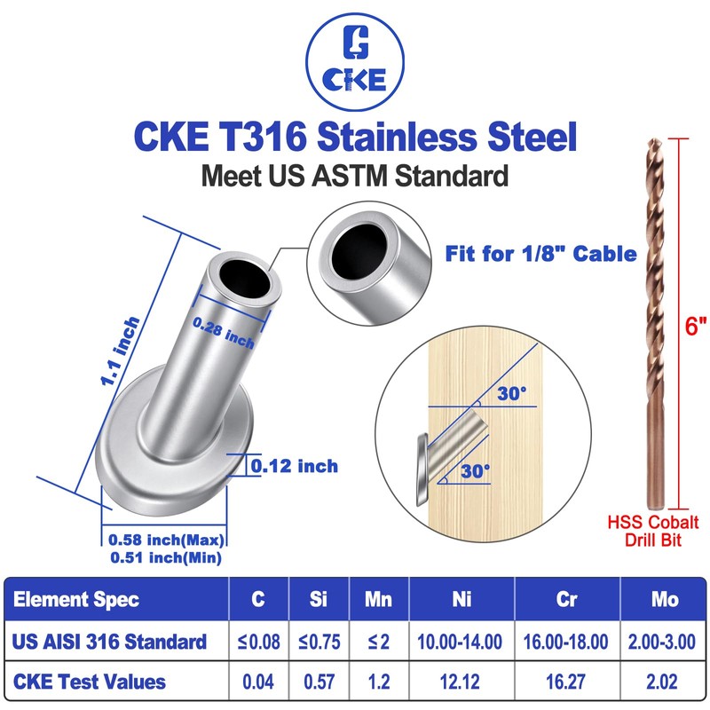 [Patent]CKE 40 Pack T316 Marine Grade Stainless Steel 30 Degree