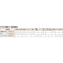 TB5A030
